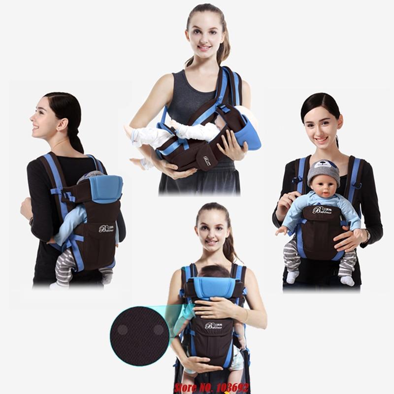 Porte-Bébé Confort et Praticité - KangarooCarry