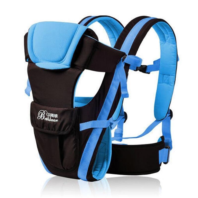 Porte-Bébé Confort et Praticité - KangarooCarry