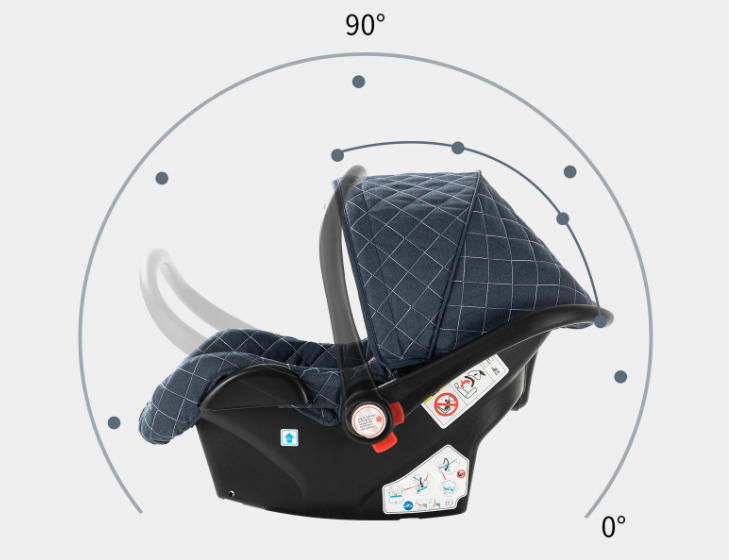 Poussette Bébé 3 en 1 Réversible avec Nacelle et Siège Auto – Châssis Aluminium Haut Paysage