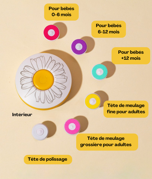 Lime à Ongles Électrique Bébé – DouceurPrécise