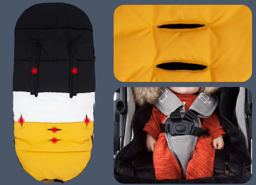 Chancelière Bébé Universelle | Idéale pour Poussette et Siège Auto 0-24 mois | NordicWarm