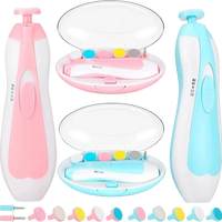 Coupe-Ongles Électrique Bébé – Dès la Naissance - SoftTrim