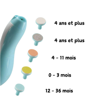 Coupe-Ongles Électrique Bébé – Dès la Naissance - SoftTrim