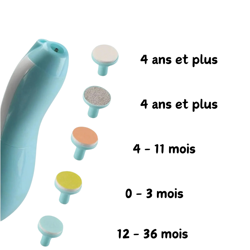 Coupe-Ongles Électrique Bébé – Dès la Naissance - SoftTrim
