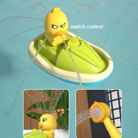 Jeu de Bain avec Canards Qui Arrosent pour Enfants et bébé - DuckSplash