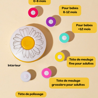 Lime à Ongles Électrique Bébé – DouceurPrécise