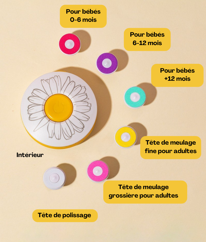 Lime à Ongles Électrique Bébé – DouceurPrécise