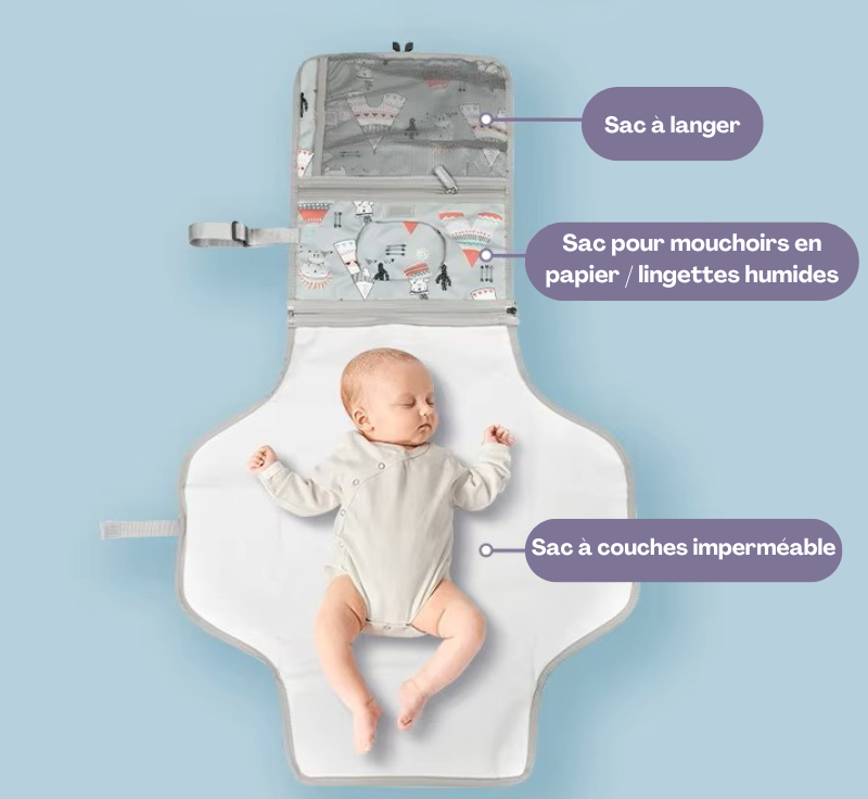 Matelas à Langer Portable & Imperméable- NomadLange