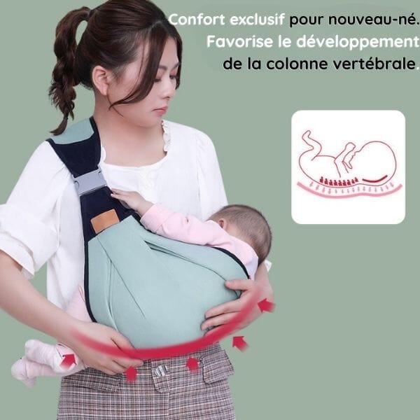 Porte Bébé Ergonomique – ComfyBaby