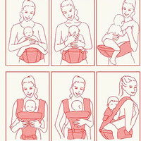 Porte-bébé ergonomique adaptable 0-36 mois - BébéPort