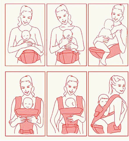 Porte-bébé ergonomique adaptable 0-36 mois - BébéPort