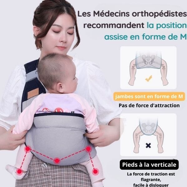 Porte Bébé Ergonomique – ComfyBaby