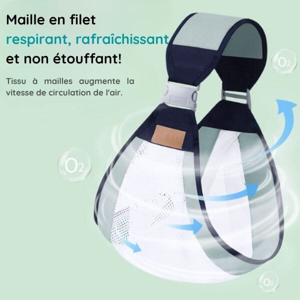 Porte Bébé Ergonomique – ComfyBaby