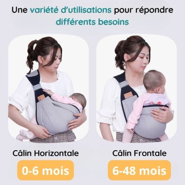 Porte Bébé Ergonomique – ComfyBaby