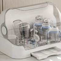 Égouttoir et organisateur portable pour biberons avec couvercle – BibiBox