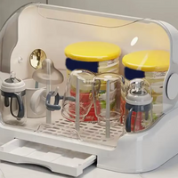 Égouttoir et organisateur portable pour biberons avec couvercle – BibiBox