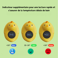 Thermomètre de Bain Bébé Intelligent - AquaTemp